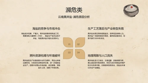 中国风水墨工笔非遗美食保护PPT模板