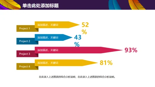 彩色羽毛时尚工作汇报模板