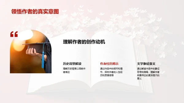 经典阅读与语文素养