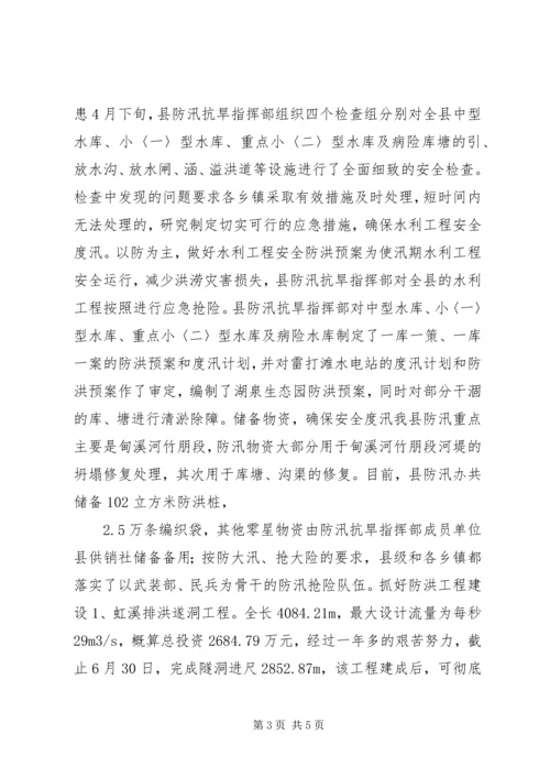 县政府20XX年汛期防汛工作的报告.docx