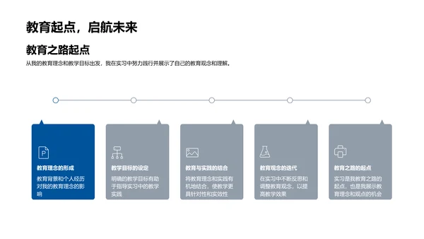 实习教师教学报告