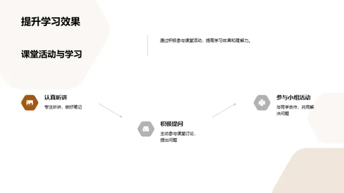 深度解析新课程标准