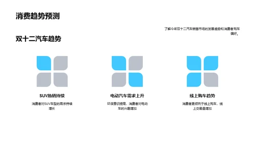 双十二汽车销售攻略