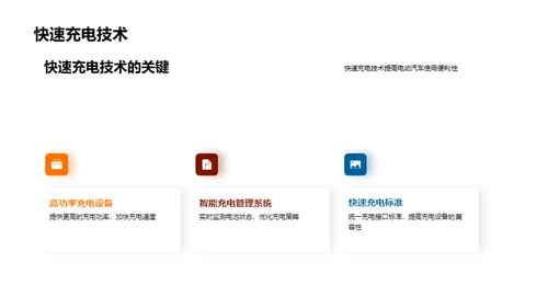 电动汽车：技术革新之路