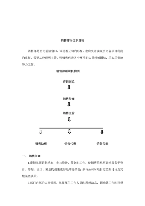 房地产销售部全新规章新版制度.docx