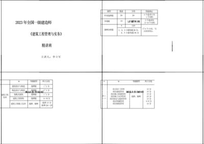 2023年一建建筑实务精讲讲义.docx