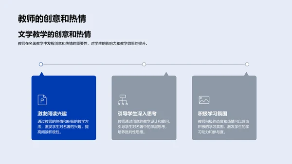 文学教学实践分享PPT模板