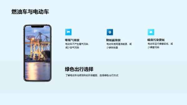 电动车的绿色革新