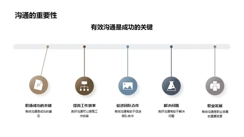 职场沟通全解析