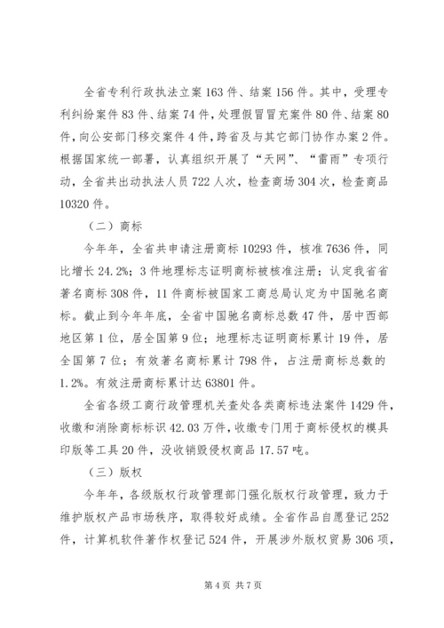 省知识产权工作汇报及计划.docx