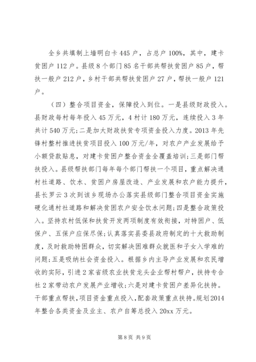 乡镇扶贫慰问工作调研活动总结范文.docx