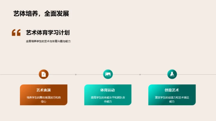五年级全面学习指导