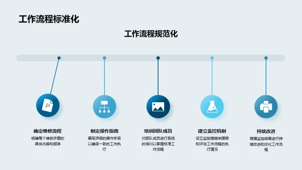 优化维修实践探索