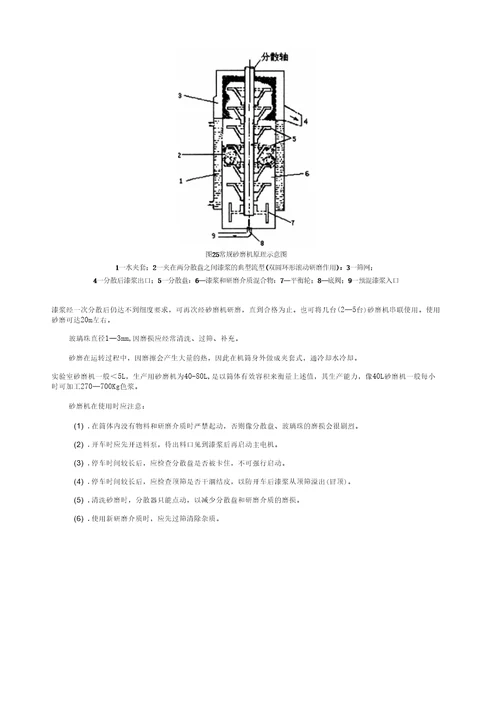 涂料生产工艺及设备