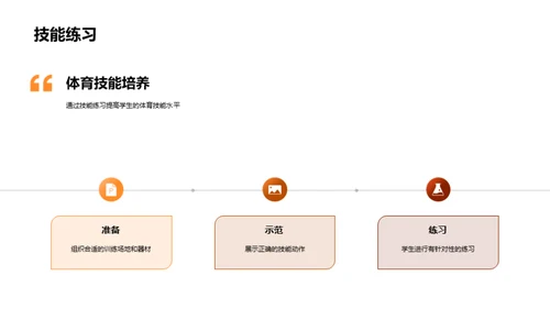 体育教育：技能与乐趣