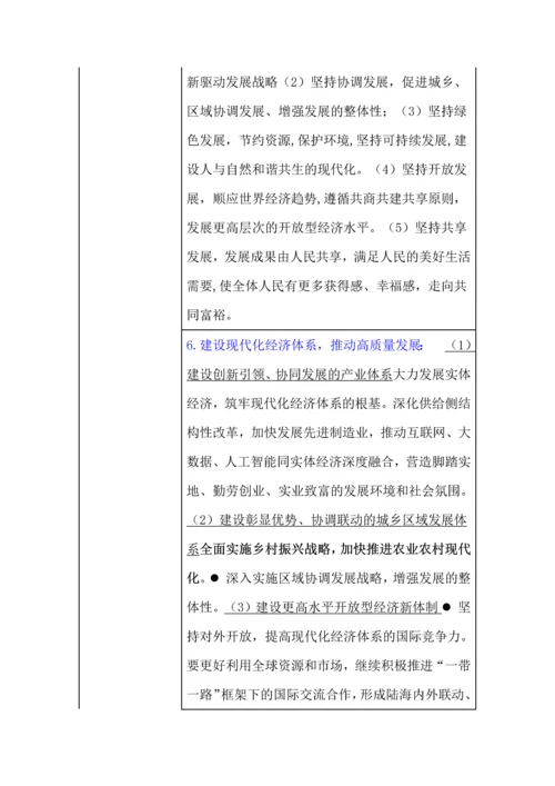 2024高考政治核心必备知识.docx
