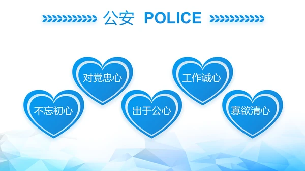 全国开展政法队伍教育整顿党课PPT