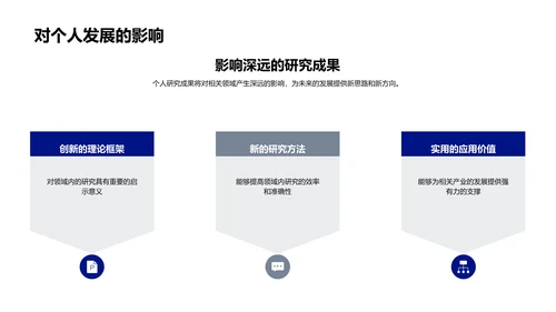 毕业答辩报告PPT模板