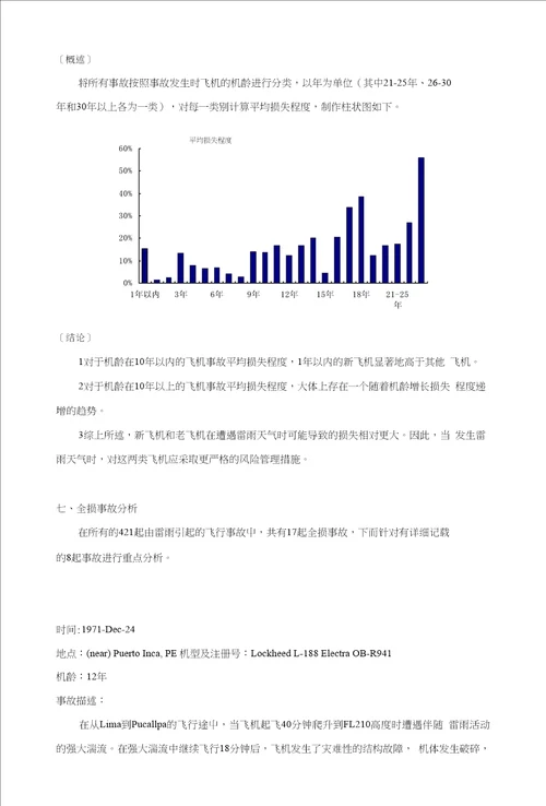 雷雨对飞行安全影响的统计分析