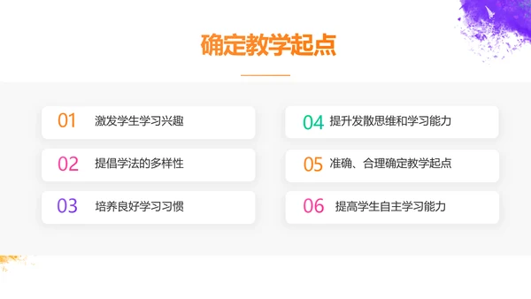 炫彩极简美术绘画教学工作总结PPT动态模板