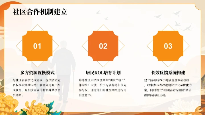 橙色复古风风重阳节敬老活动策划PPT模板