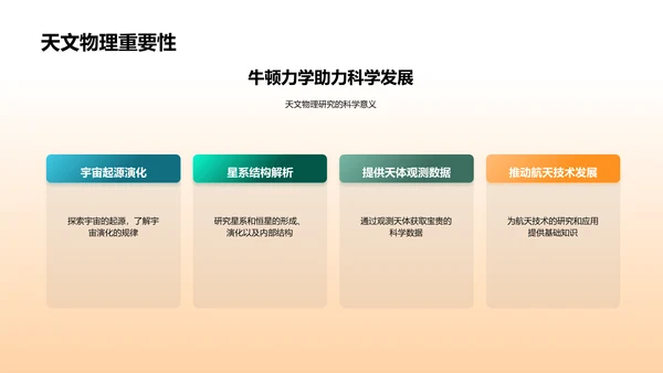 天文物理学的科学价值PPT模板