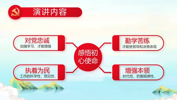 请党放心强国有我主题教育动态PPT