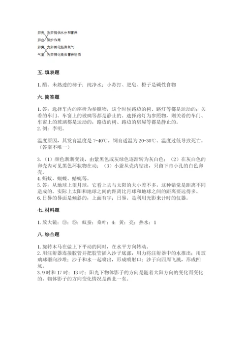 教科版小学科学三年级下册 期末测试卷附完整答案【网校专用】.docx
