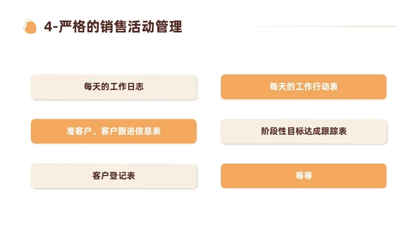 简约风保险销售工作报告PPT模板