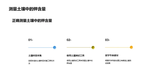 元钾肥：农作物增产利器