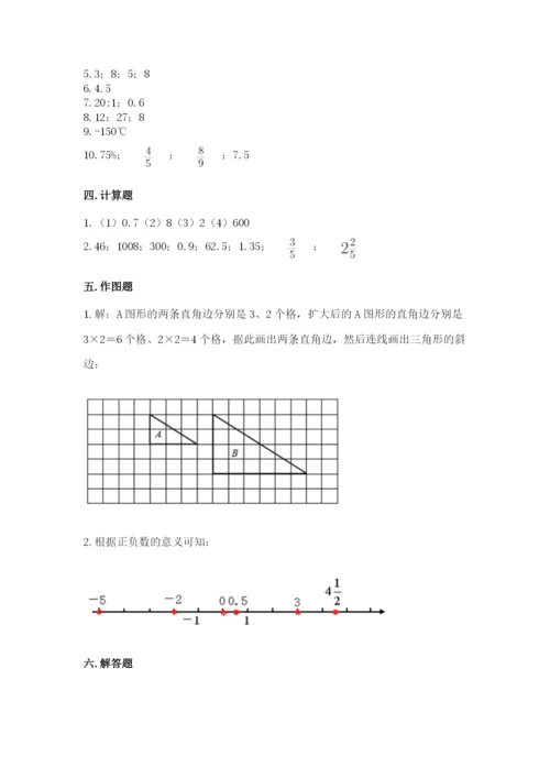 小学数学六年级下册小升初真题模拟测试卷精品(巩固).docx