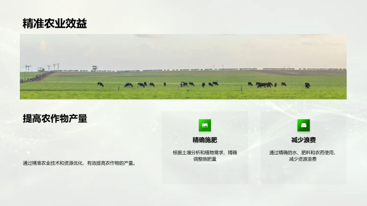 绿色农业技术展示PPT模板