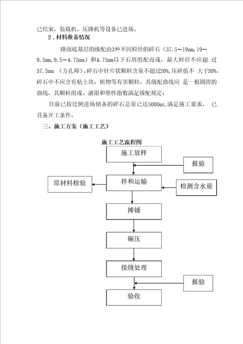 级配碎石层施工方案