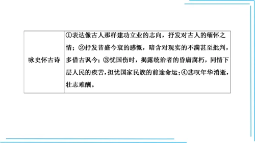九上语文期中期末复习专题10.2古诗词鉴赏解题技法 课件(共45张PPT)