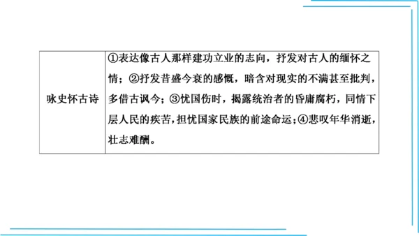 九上语文期中期末复习专题10.2古诗词鉴赏解题技法 课件(共45张PPT)