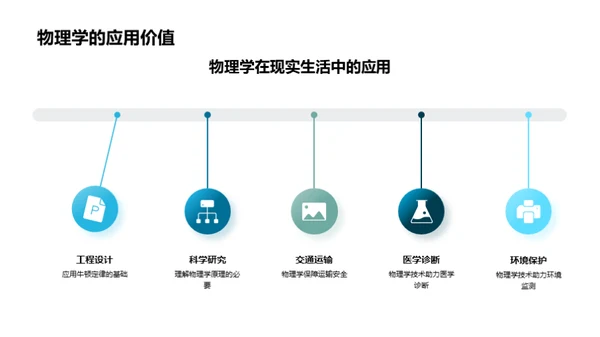 探索牛顿定律奥秘