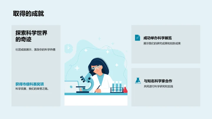 科学社团简介报告PPT模板