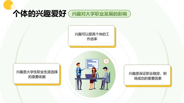 黄绿双色卡通插画学校教育培训职业探索PPT模板职业规划