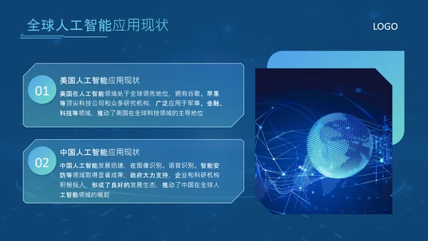 蓝色科技风人工智能应用现状与发展趋势论文答辩PPT