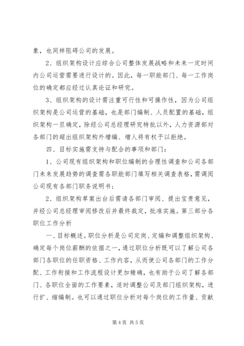 人力资源部某年度工作计划.docx