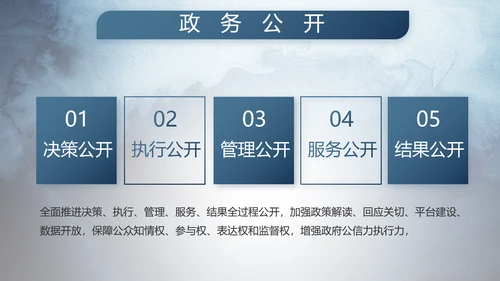 部队军事年终工作总结汇报动态PPT