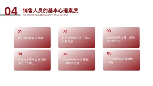 红色简约风销售心理学培训销售心理学培训PPT模板