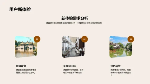 餐饮新品全周期推广