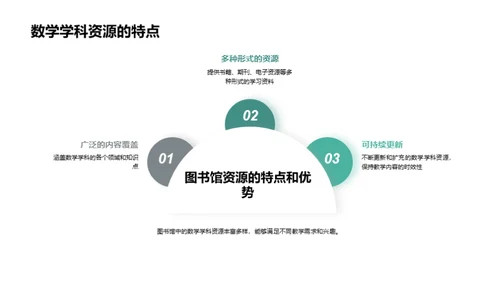 图书馆：数学学科的宝库