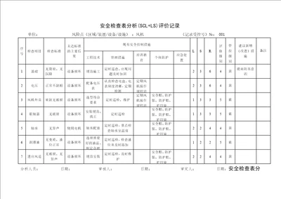 A4安全检查表分析评价记录doc 37页