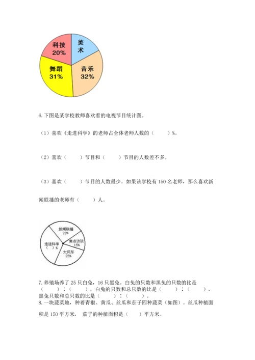 小学六年级上册数学期末测试卷精品（名校卷）.docx