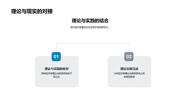 解密经济学研究之道