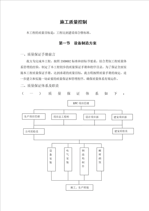 施工质量控制方案001