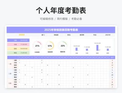 个人年度考勤明细表