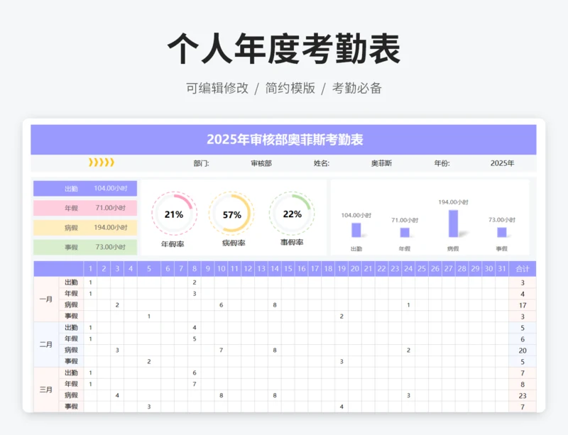 个人年度考勤明细表
